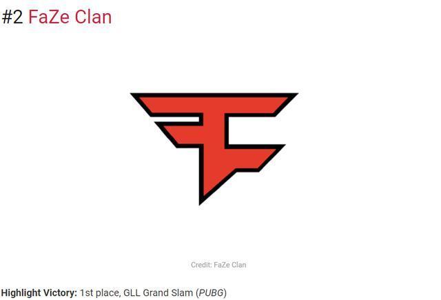 s1mple ：比赛期间在死亡时打开steam是否被允许？